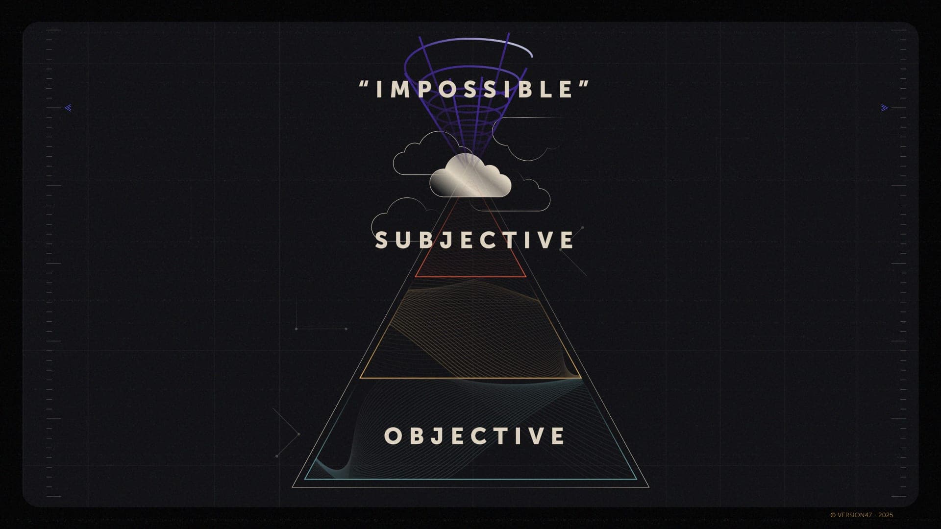 Value Pyramid